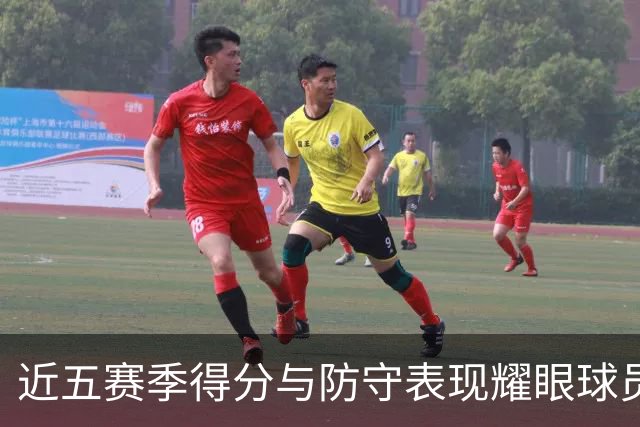 近五赛季得分与防守表现耀眼球员统计